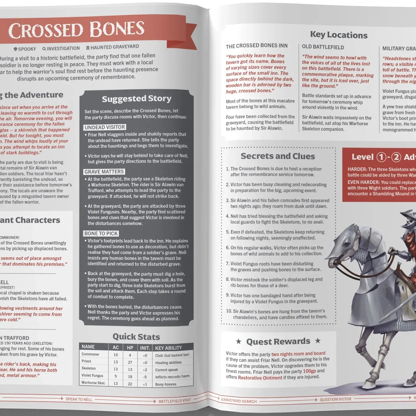 Close-up of "One-Shot Wonders" card set by Roll & Play Press, featuring colorful, creative design elements for quick inspiration.