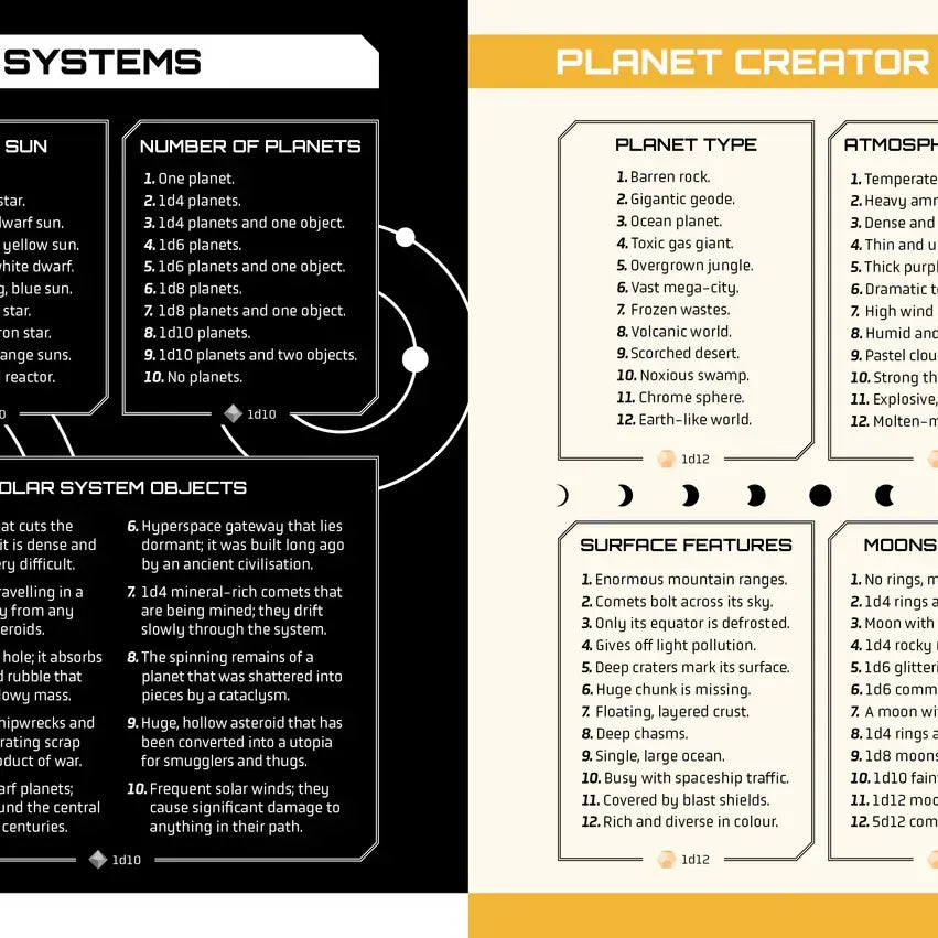 The Game Master's Sci-Fi Toolkit RPG by Roll & Play Press features futuristic game master tools and accessories on a tabletop.