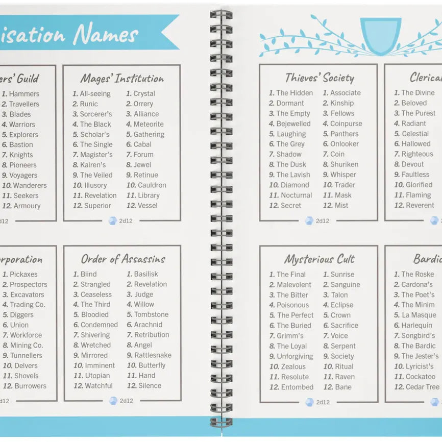 The Game Master's Fantasy Toolkit - TCB Games & Collectibles