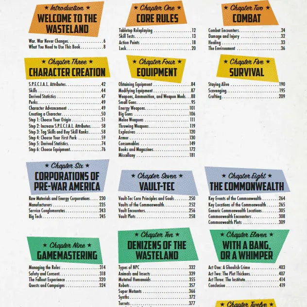 Fallout: The Roleplaying Game Core Rulebook - TCB Games & Collectibles