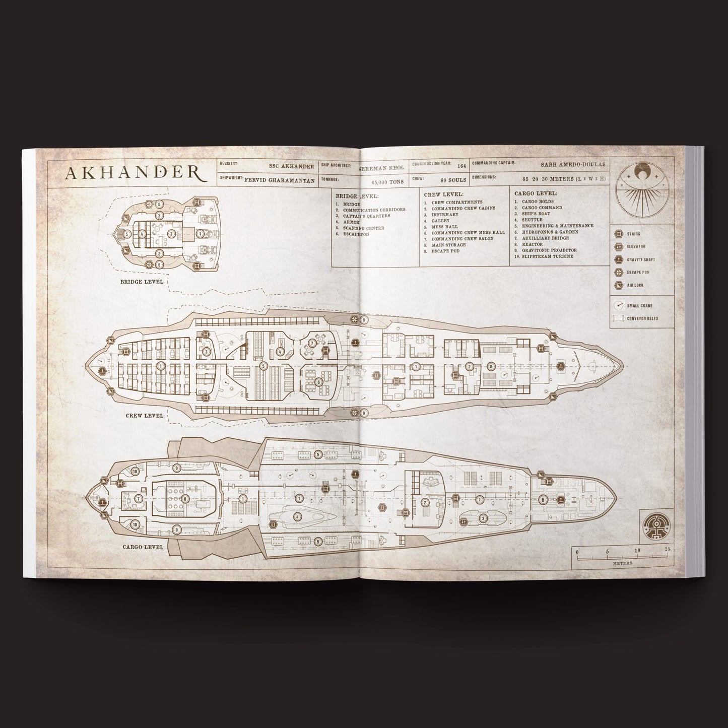 Coriolis - The Great Dark: Flowers of Algorab RPG