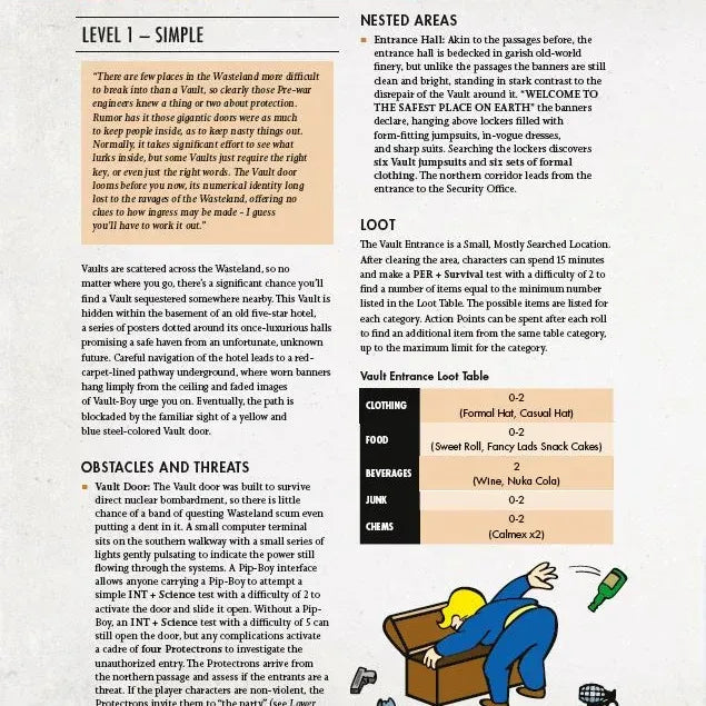 Fallout: The Roleplaying Game Map Pack 1 Vault by Modiphius showing detailed vault interior map with labeled rooms and pathways.