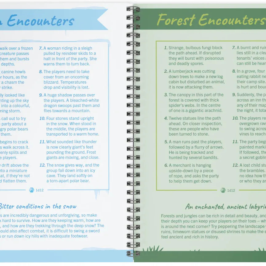 The Game Master's Fantasy Toolkit - TCB Games & Collectibles