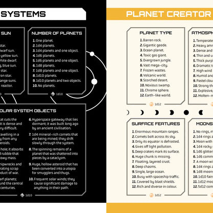 The Game Master's Sci-Fi Toolkit - TCB Games & Collectibles