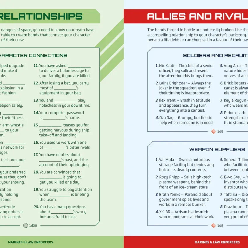 Detailed image of The Sci-Fi Character Kit RPG by Roll & Play Press featuring futuristic character illustrations and design elements.