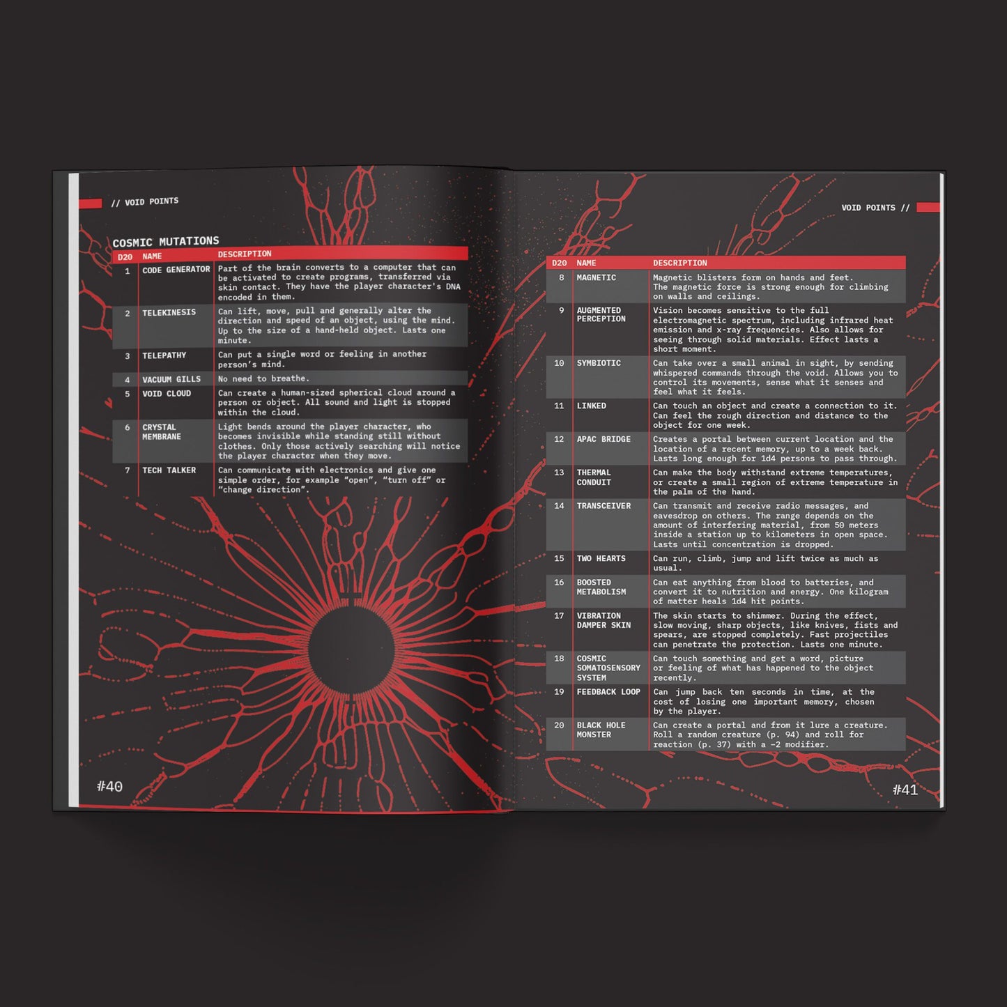 Death in Space RPG - Core Rulebook