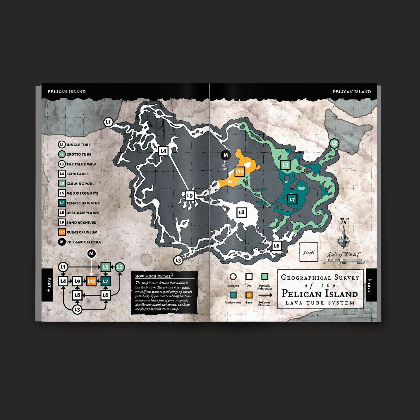 Pirate Borg - Starter Set RPG