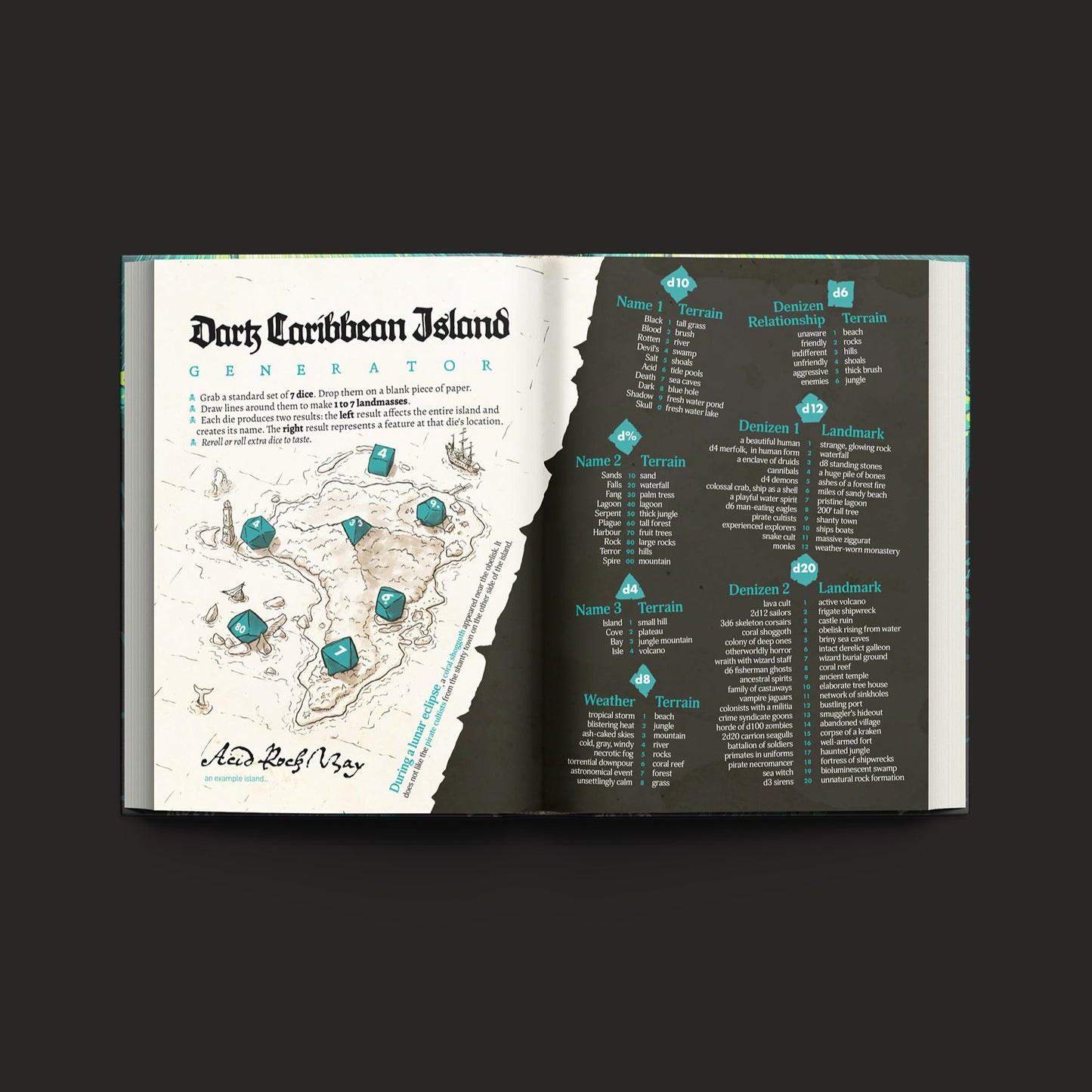 Pirate Borg - Down Among the Dead RPG